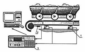 Схема весов ковшовых КВК-1